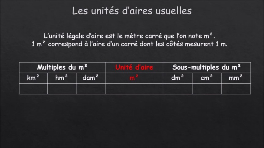 Parcours 21 Sixième